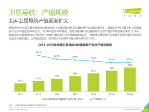 艾瑞咨詢《2019年中國(guó)商業(yè)航天發(fā)展研究報(bào)告》解讀與旅游開發(fā)項(xiàng)目策劃咨詢的融合探索